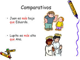 Bildresultat för comparativos