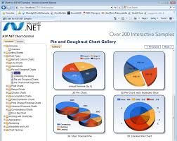 asp.net chart vertical horizontal strip lines