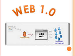 Resultado de imagen para web 1.0