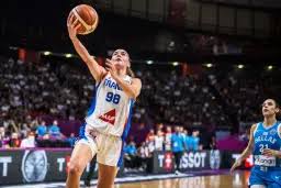 BeBasket - News update