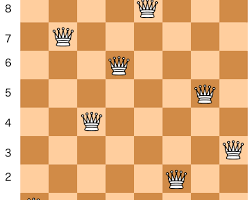 Image of NQueens problem