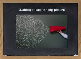 Related image