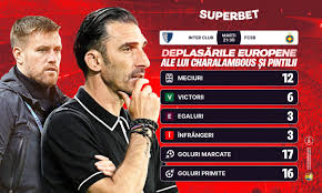 Digi Sport - News update