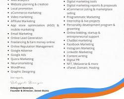 Image of Digital Marketing Course Curriculum