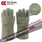 best industrial ovens