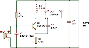 Resultado de imagem para fm transmitter