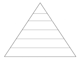 Image result for pyramid template