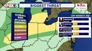 Severe Storms Threaten Ohio: Tornado Watch and Damaging Winds Possible