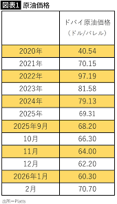 %E4%BD%8F%E5%AE%85%E3%83%AD%E3%83%BC%E3%83%B3