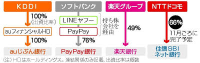 Yahoo!ニュース - News update