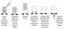 Migration assay plate