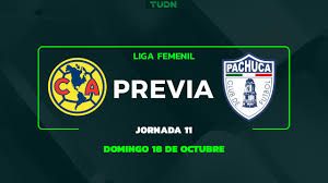 America Femenil