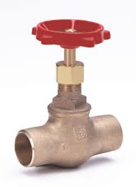 Globe Valves Archives - Milwaukee Valve