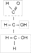 Stereochemie