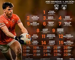 Armagh GAA