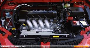 Image result for vvtli engine