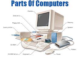 Image result for pictures of computer parts
