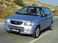 Suzuki Alto 2003 - Car Review Honest John