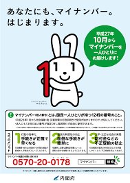 「マイナちゃん」の画像検索結果