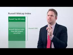 Resultado de imagen de Index IQ Smart Solution for Better Portafolios