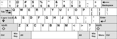 Résultat de recherche d'images pour "clavier qwerty"