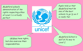 Greatest 7 stylish quotes about unicef images English | WishesTrumpet via Relatably.com