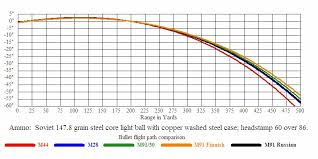 [Image: images?q=tbn:ANd9GcTDxH51mk_iwSfITT2kg-Y...-tKqExG7Ie]