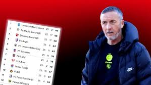 Mihai Stoica a analizat lupta la play-off: „Șapte echipe pe 3 locuri”. Cine l-a șocat! Exclusiv