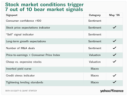 market news Picture