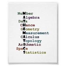 Cool Mathematics Acrostic. | COOL MATH STUFF | Pinterest | Math ... via Relatably.com