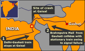 Image result for indian railway accidents gaisal