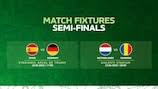 UEFA.com - News update