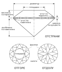 https://encrypted-tbn1.gstatic.com/images?q=tbn:ANd9GcTESyT2WXEHLxi2I1E-f3TwihU72YGd-dVG1Y1I_RZaTBHJUWxz