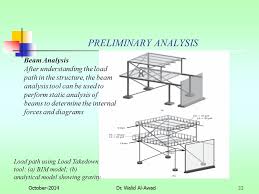 Résultat de recherche d'images pour "awad frame"
