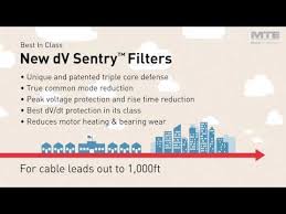 Resultado de imagen de Index IQ Smart Solution for Better Portafolios
