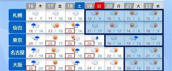News source: Yahoo!ニュース