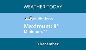 Today's weather in Warwick - 3 December