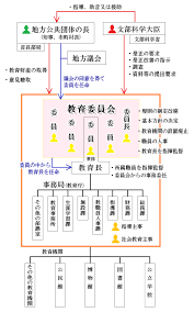 https://encrypted-tbn1.gstatic.com/images?q=tbn:ANd9GcTFCZbVs3G9FsswCvY6_c_AQ87DNewyh4H0IA1eneKuojVQ_zrm