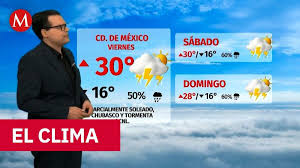 Clima de hoy viernes 8 de mayo de 2026 | Pronóstico con Nelson Valdez