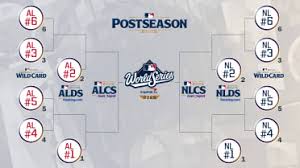 MLB.com - News update