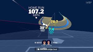 An animated look at Jared Young's home run