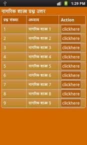 Image result for general knowledge in hindi photos