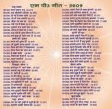 Image result for gyaan ki baate