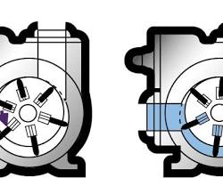 Image of Rotary vane pumps