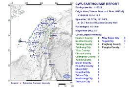 News source: Taiwan News