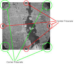 Image result for camera fiducial marker