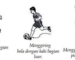 Gambar teknik menggiring bola sepak bola