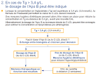 Cholest rol - LDL - Analyses m dicales - Doctissimo