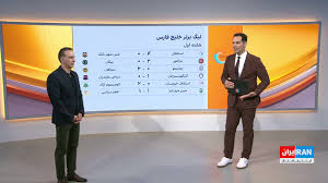 پیروزی استقلال، تراکتور و سپاهان در هفته نخست؛ نوبت به پرسپولیس رسید