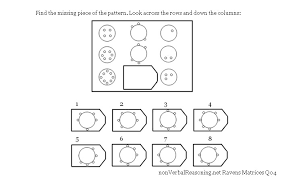 Image result for raven's matrices
